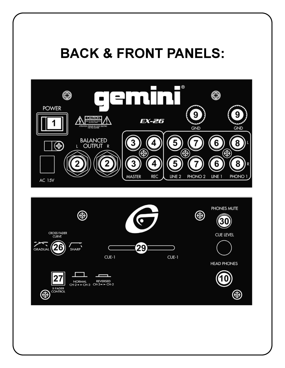 Gemini EX-26 manual Back & Front Panels 