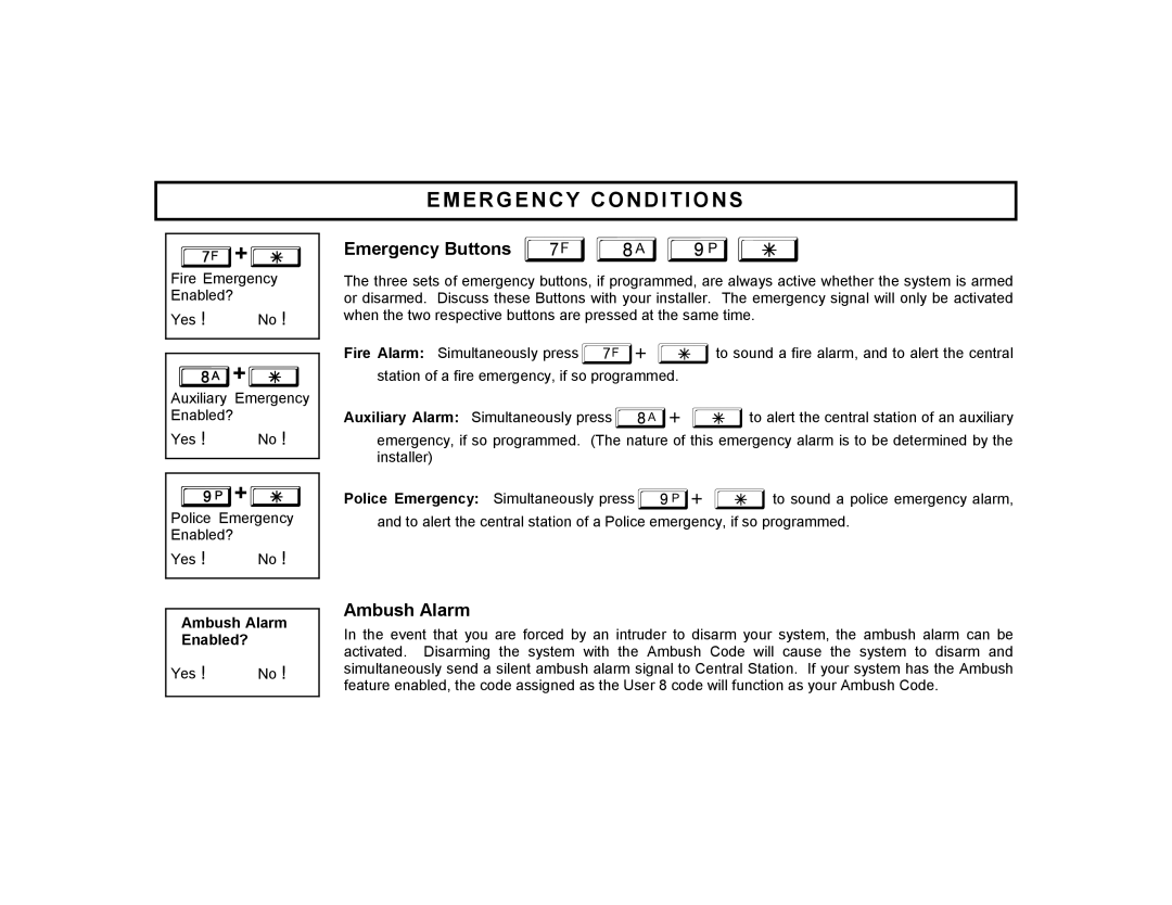 Gemini GEM-RP8 manual Emergency Conditions, Emergency Buttons 789G, Ambush Alarm Enabled? 