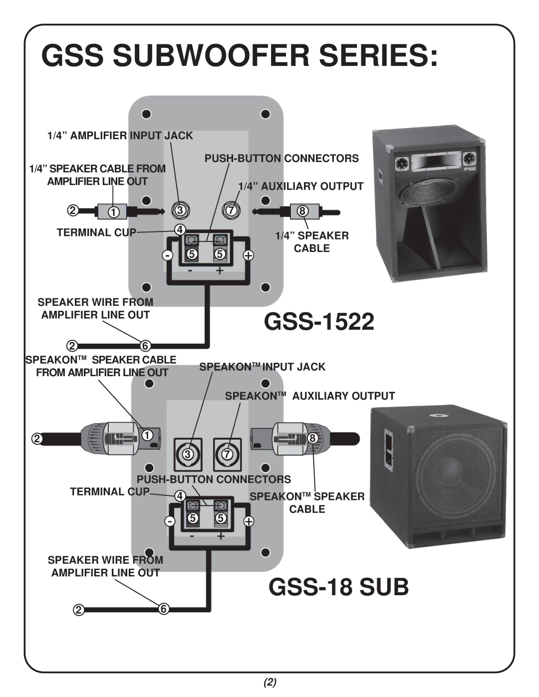 Gemini GSS-18, GSS-1522 manual GSS Subwoofer Series 