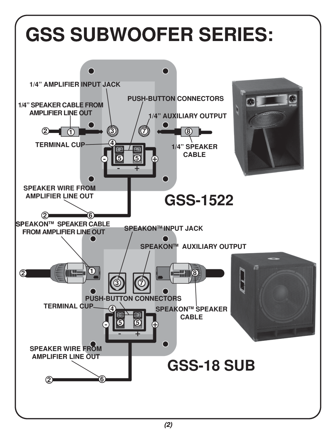 Gemini manual Gss Subwoofer Series, GSS-1522, GSS-18SUB 