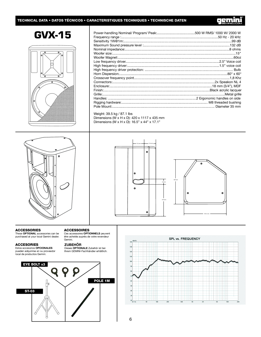 Gemini GVX-15, GVX-12, GVX-215 manual 