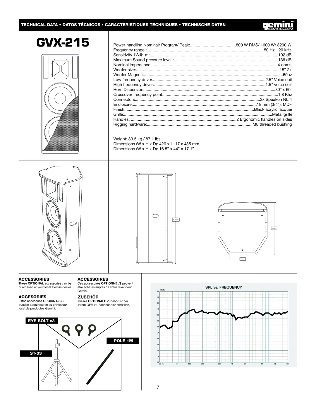 Gemini GVX-12, GVX-15 manual GVX-215 