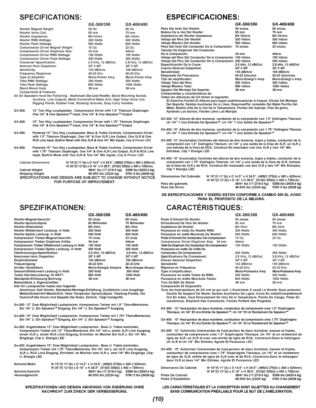 Gemini specifications GX-300/350 GX-400/450 