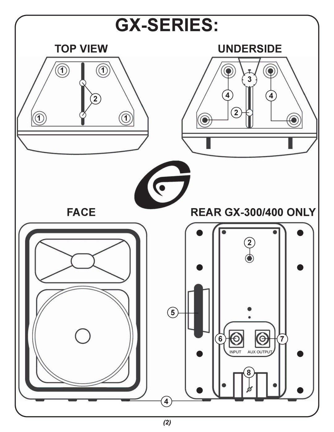 Gemini GX-300 specifications Gx-Series 