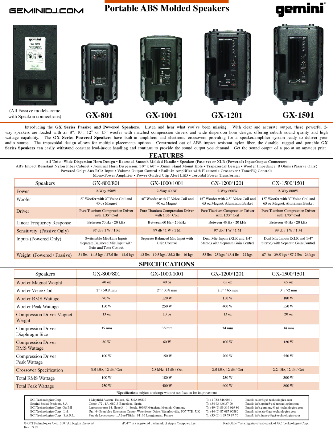 Gemini GX-1200/1201 All Passive models come with Speakon connections, Power, Woofer, Driver, Linear Frequency Response 