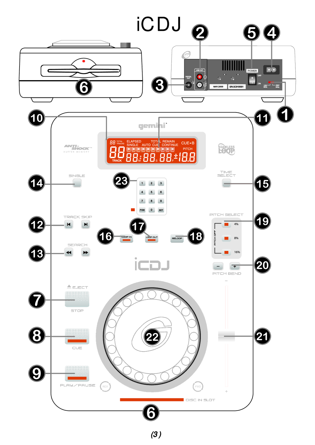 Gemini iCDJ manual Icdj 