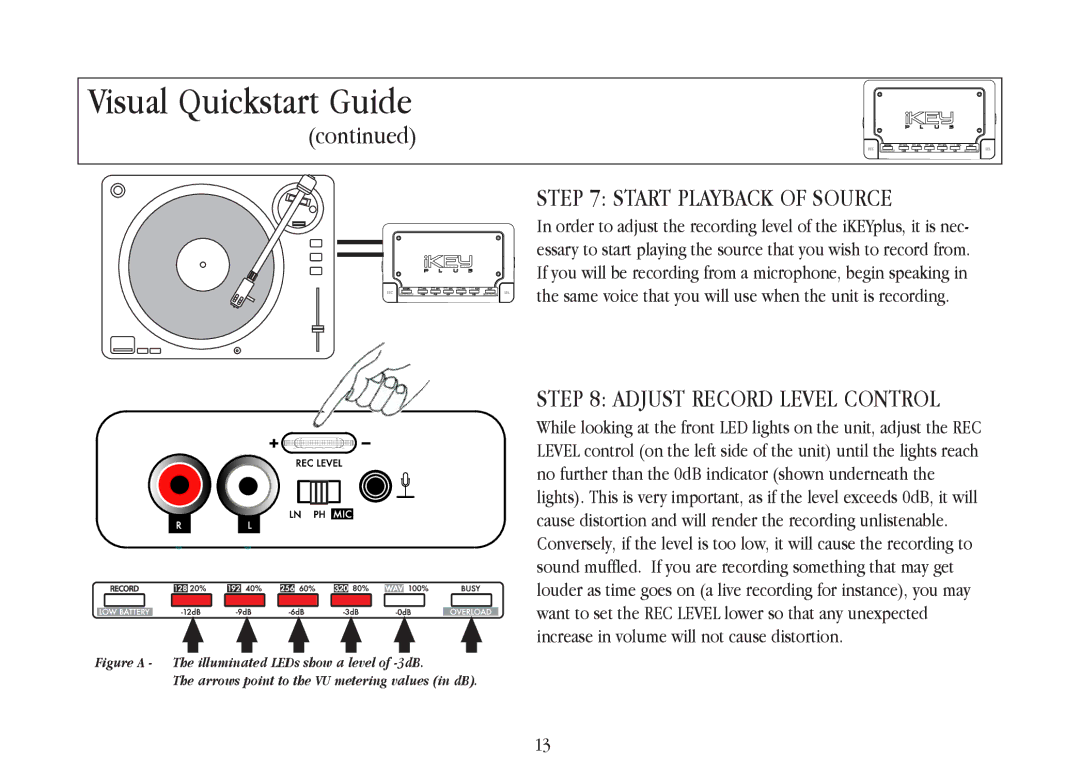 Gemini iKEYplus warranty Start Playback of Source, Adjust Record Level Control 