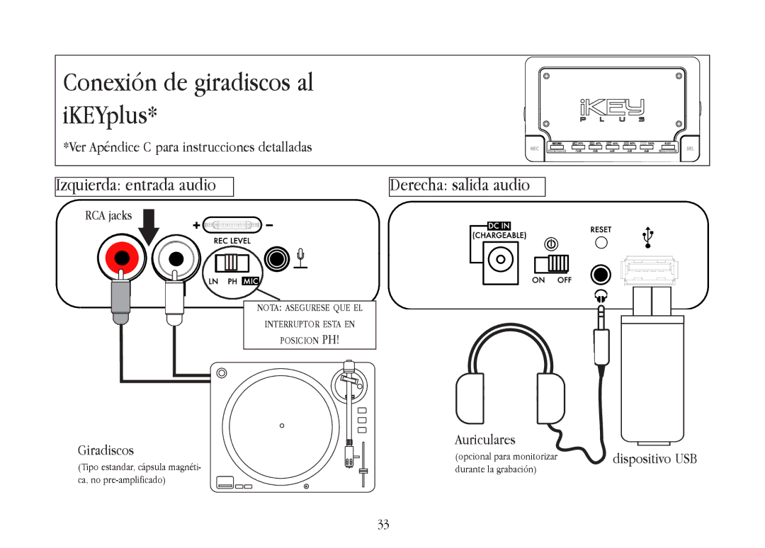 Gemini warranty Conexión de giradiscos al iKEYplus 