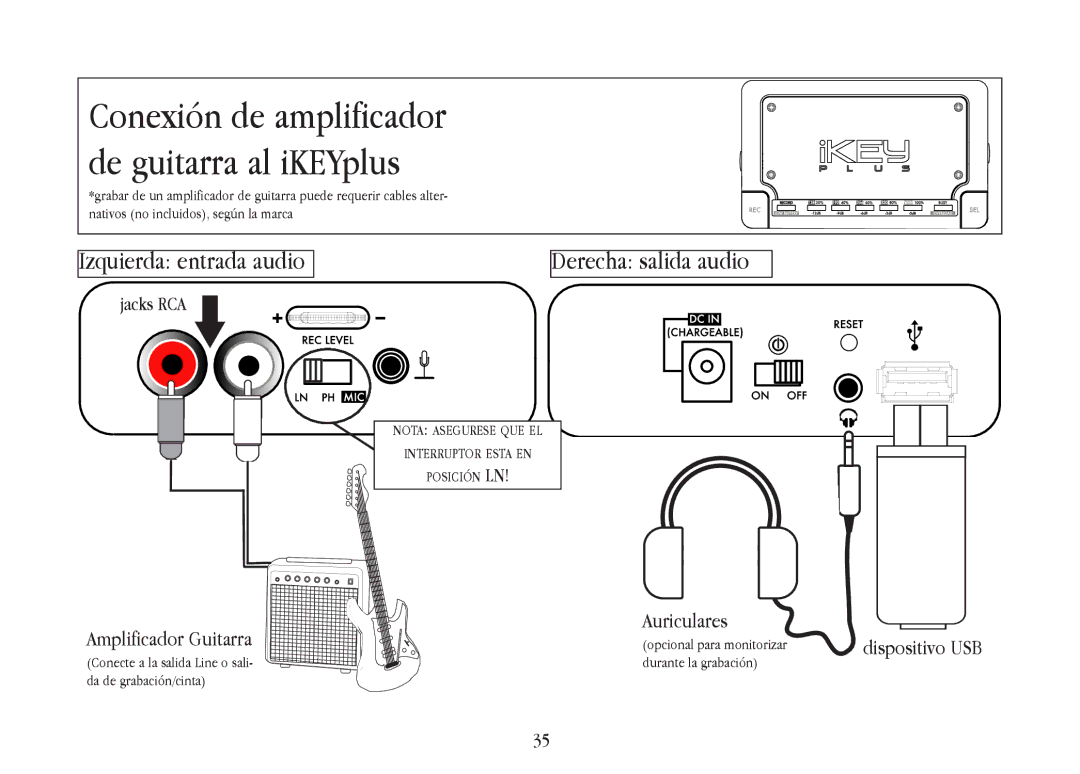 Gemini warranty Conexión de amplificador de guitarra al iKEYplus 