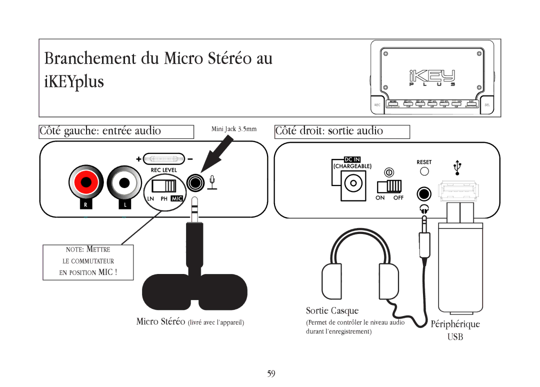 Gemini warranty Branchement du Micro Stéréo au iKEYplus, Côté droit sortie audio 