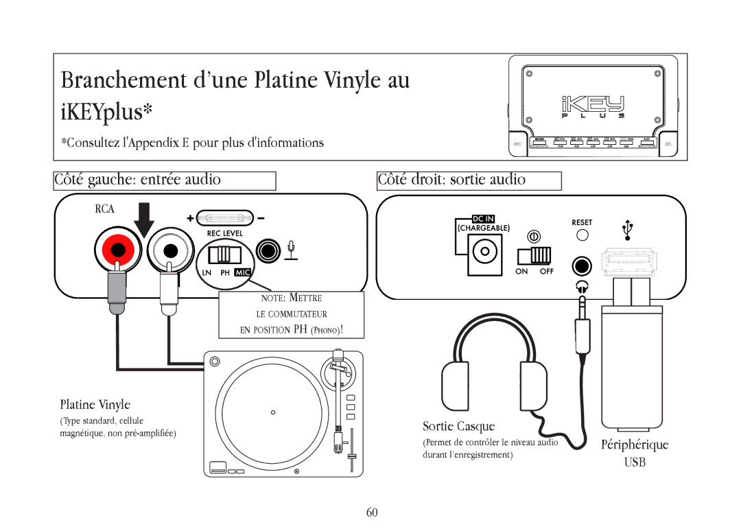 Gemini warranty Branchement d’une Platine Vinyle au iKEYplus 