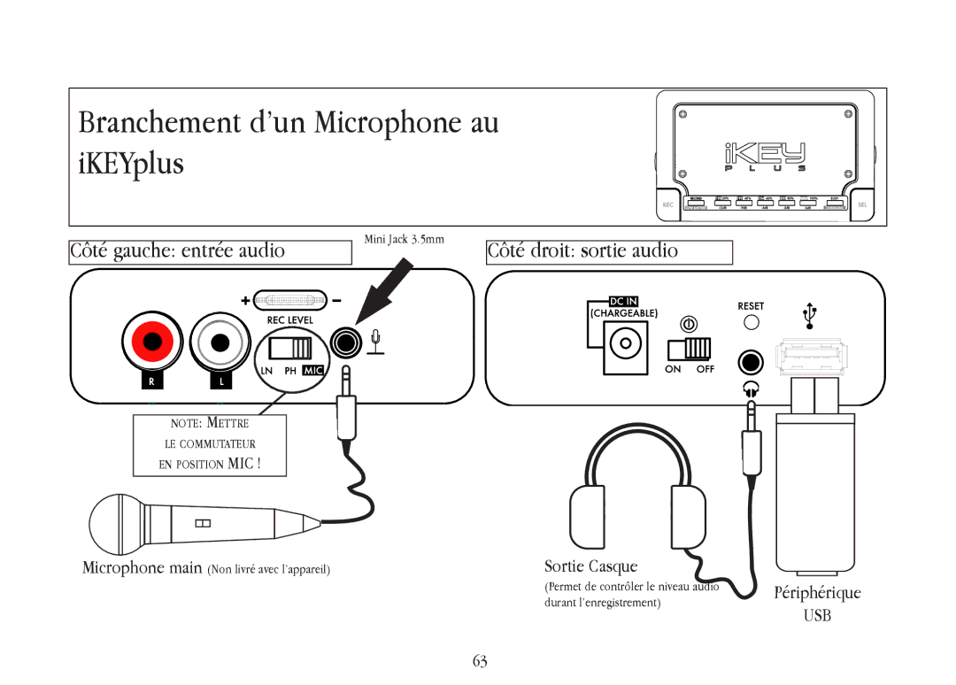 Gemini warranty Branchement d’un Microphone au iKEYplus 