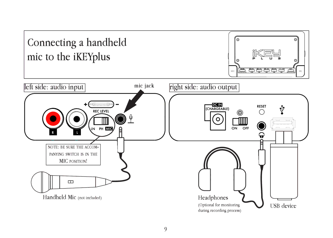 Gemini warranty Connecting a handheld mic to the iKEYplus 