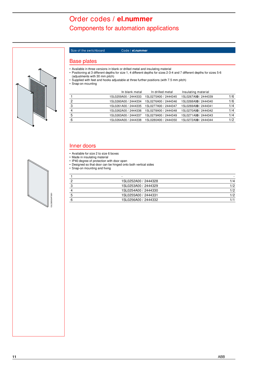 Gemini Industries 1SLC805002F0001 manual Base plates, Inner doors 