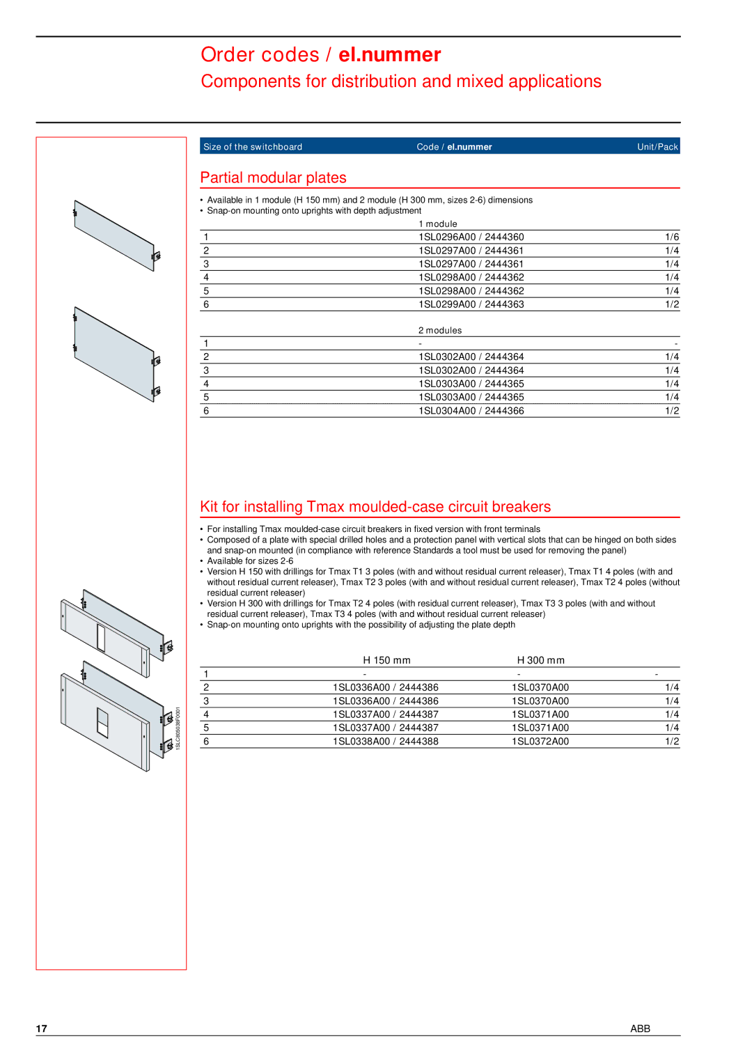 Gemini Industries 1SLC805002F0001 manual Partial modular plates, Kit for installing Tmax moulded-case circuit breakers 