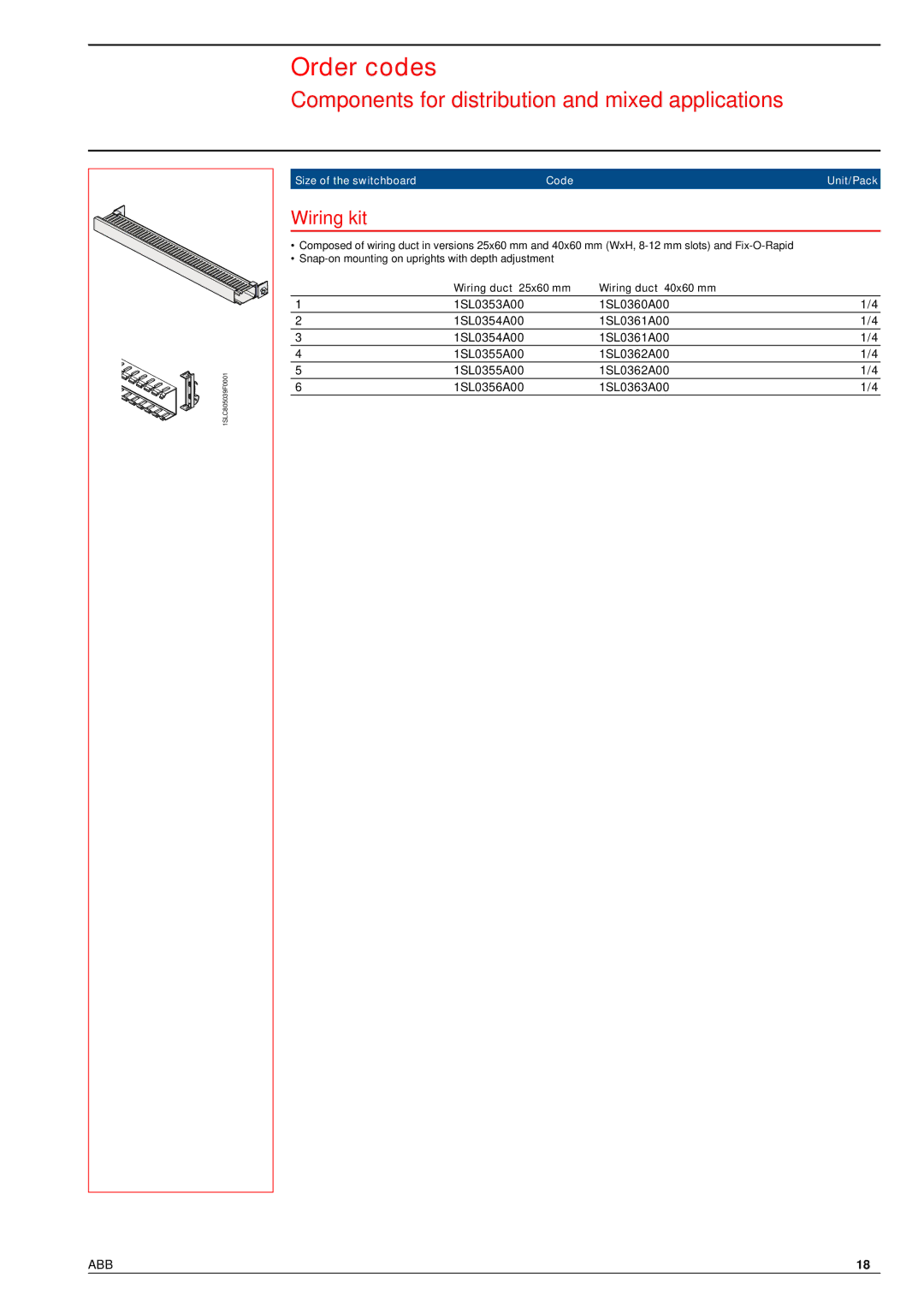 Gemini Industries 1SLC805002F0001 manual Wiring kit 