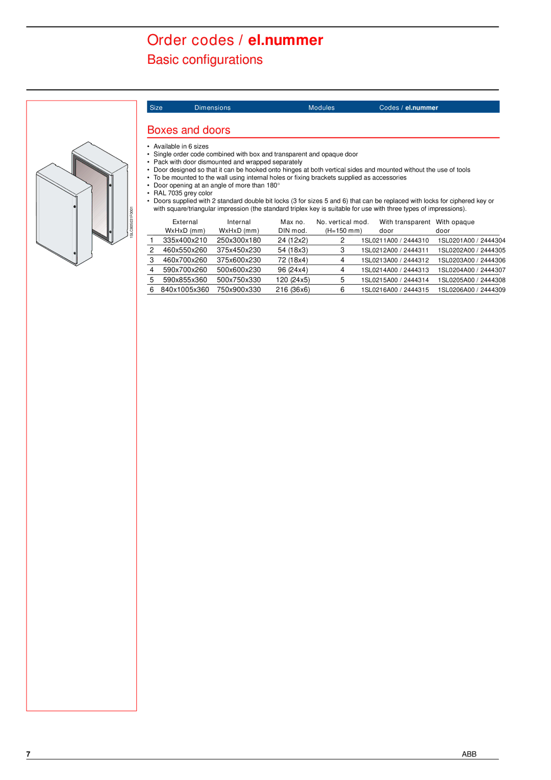 Gemini Industries 1SLC805002F0001 manual Order codes / el.nummer, Boxes and doors 