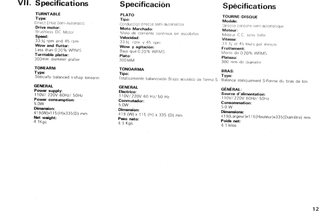 Gemini Industries DJ Q1300 manual 