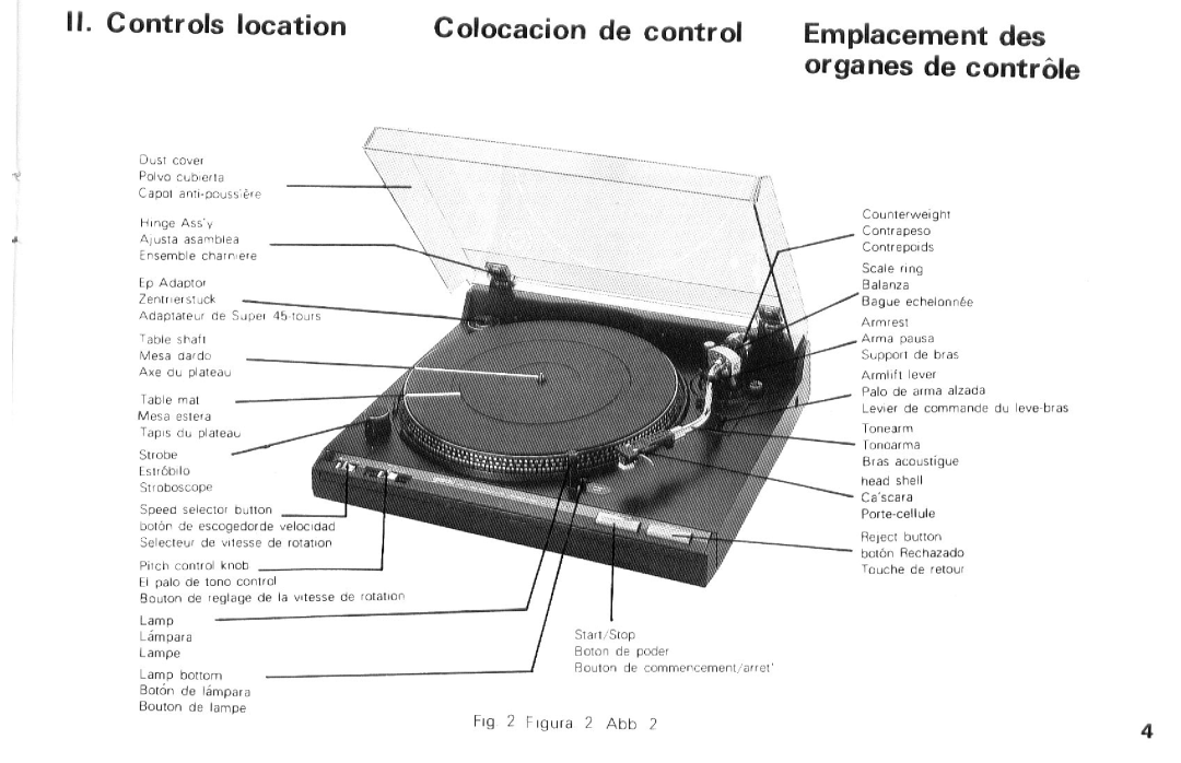 Gemini Industries DJ Q1300 manual 