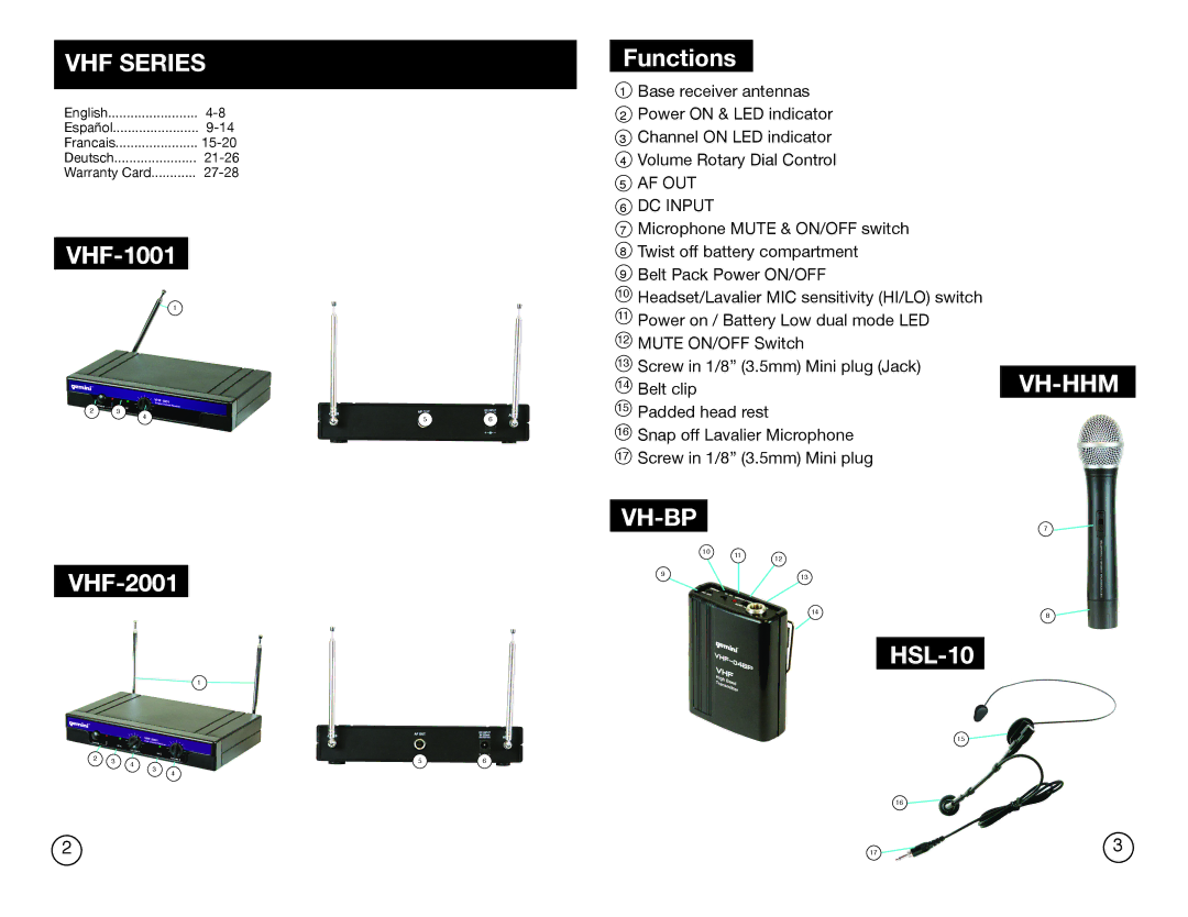 Gemini Industries VHF-1001HL, VHF-2001M, VHF-2001HL, VHF-1001M manual VHF Series, Vh-Hhm, Vh-Bp 