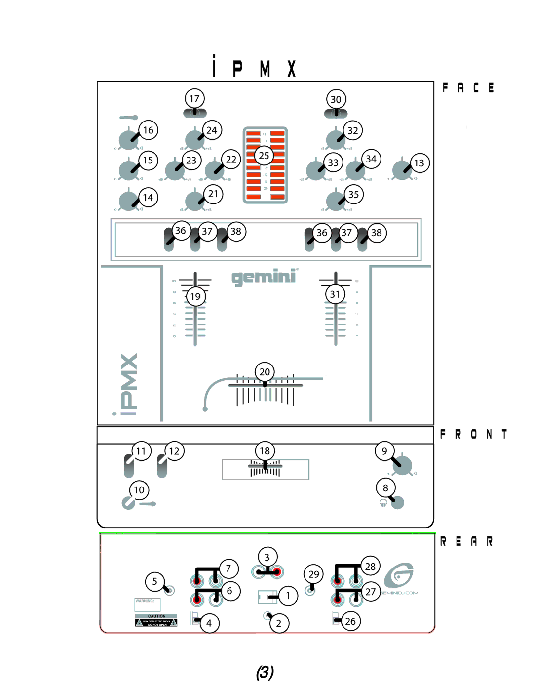 Gemini IPMX manual 