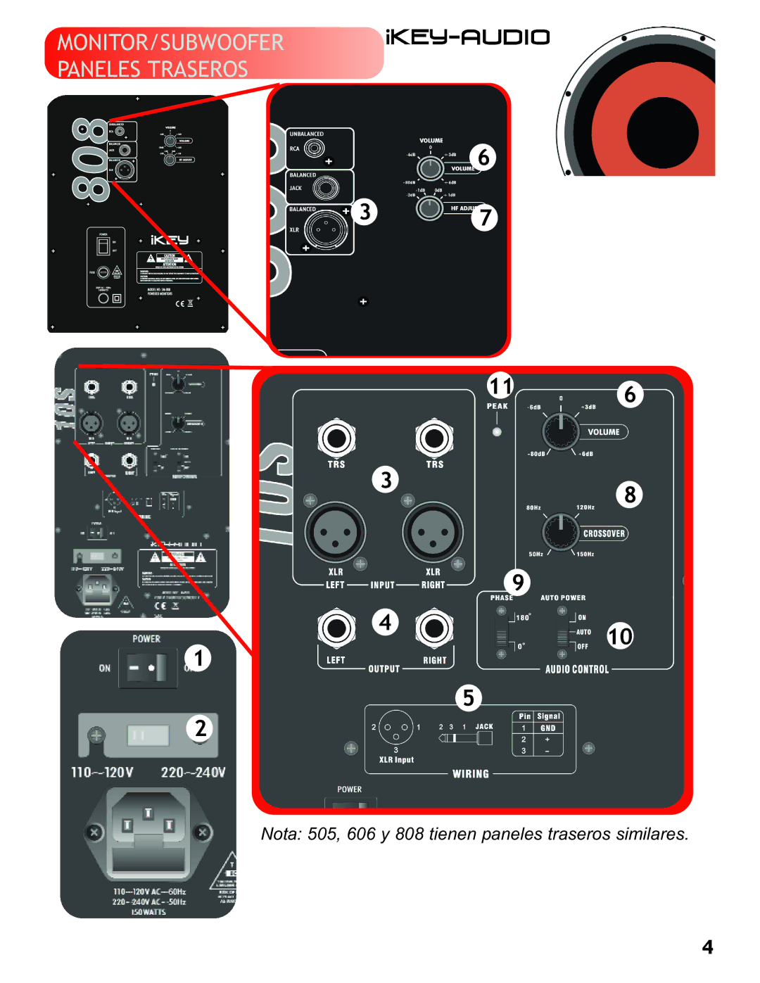 Gemini 505, M10s, 808, 606 manual MONITOR/SUBWOOFER Paneles Traseros 