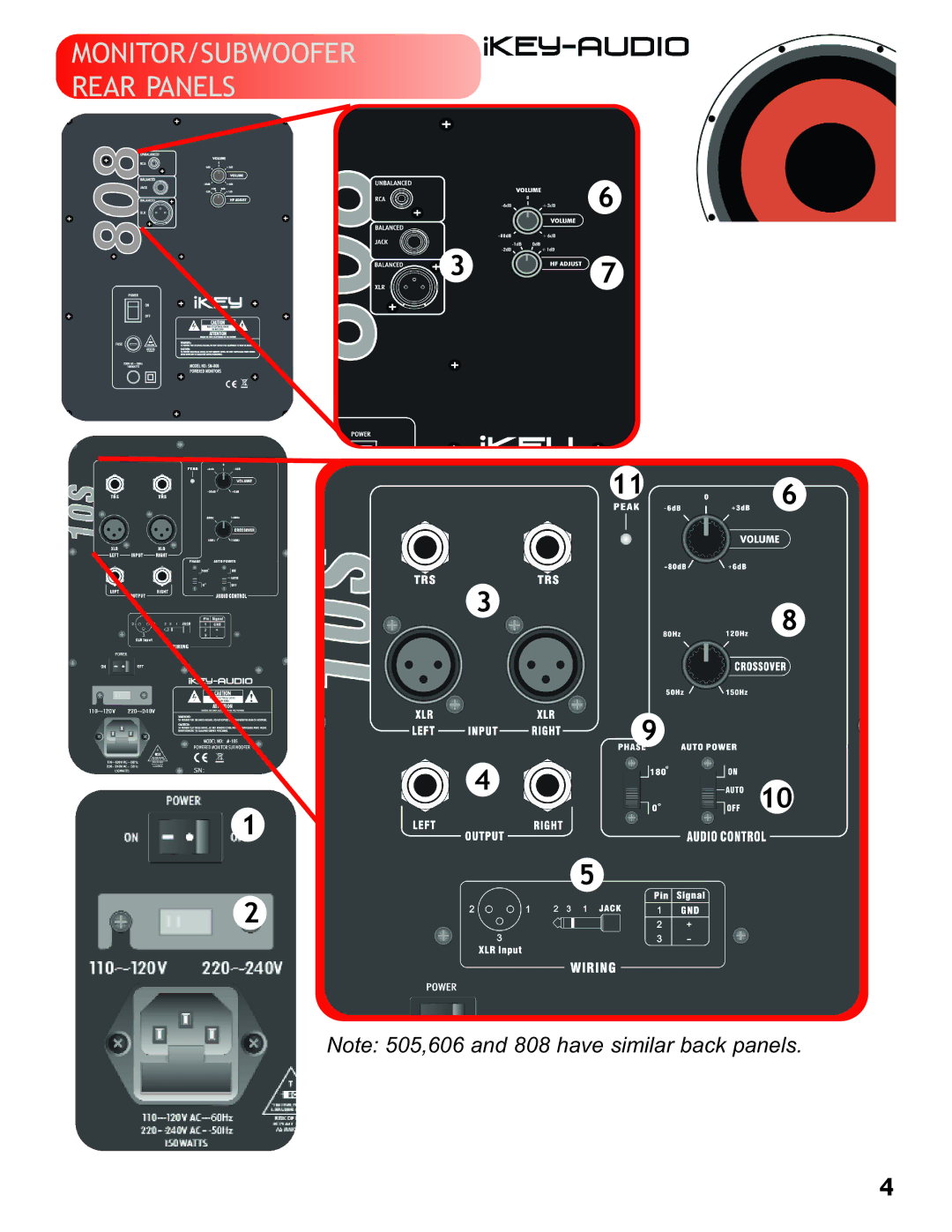 Gemini 808, M10s, 606, 505 manual MONITOR/SUBWOOFER Rear Panels 