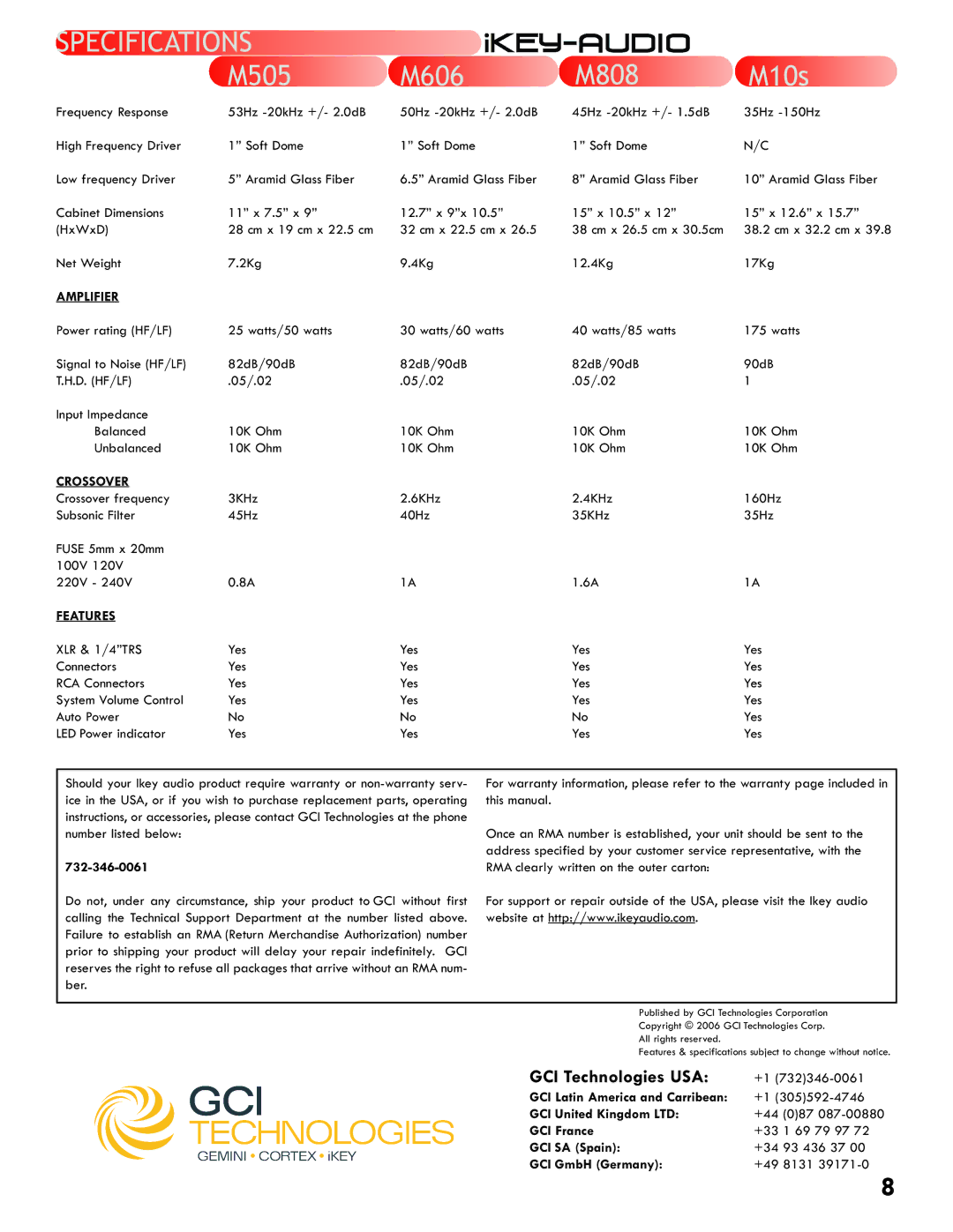 Gemini manual Specifications M505, M606 M808 M10s, Amplifier, Features 