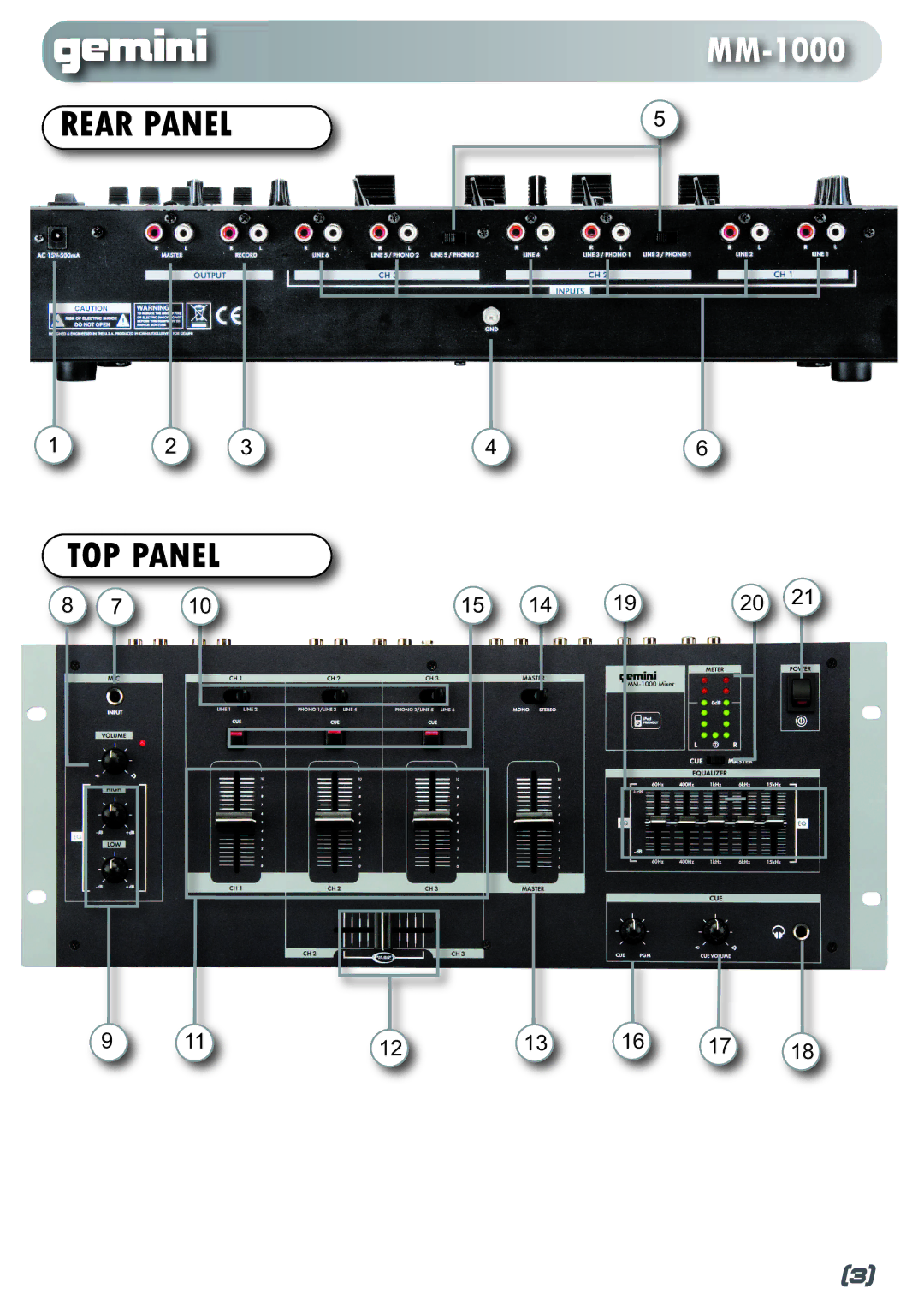 Gemini MM-1000 manual Rear Panel TOP Panel 