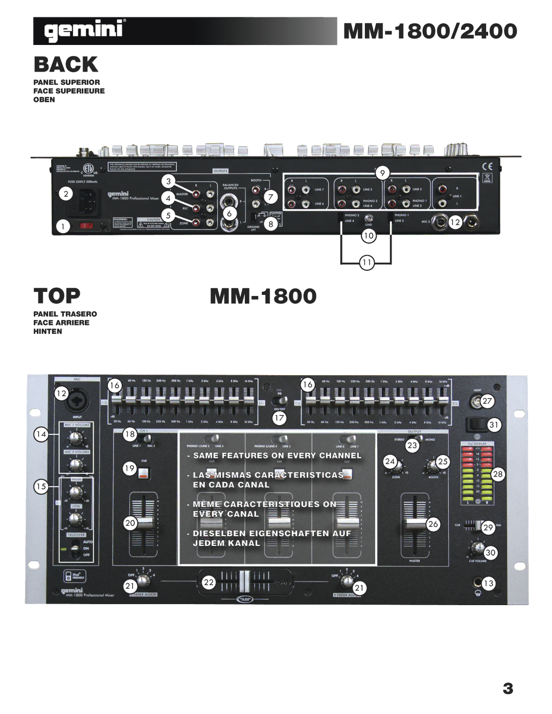 Gemini 2400, MM-1800 manual Top, Panel Trasero Face Arriere Hinten 