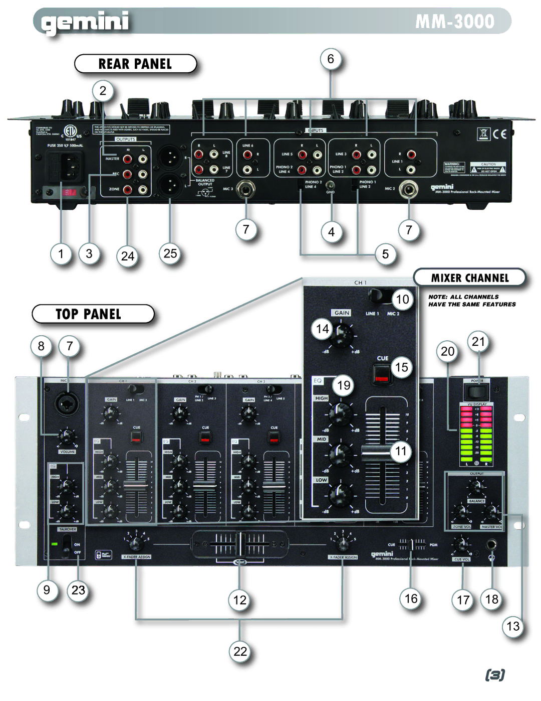 Gemini MM-3000 manual 