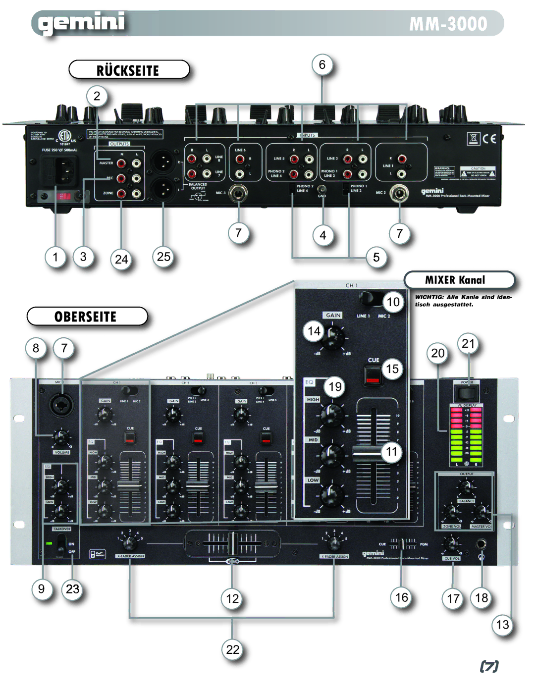 Gemini MM-3000 manual Oberseite 