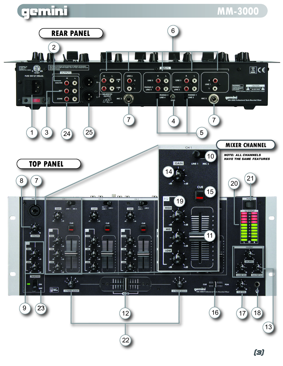 Gemini MM-3000 manual Rear Panel, Top Panel, 1 3 24, Mixer Channel, Note All Channels Have The Same Features 