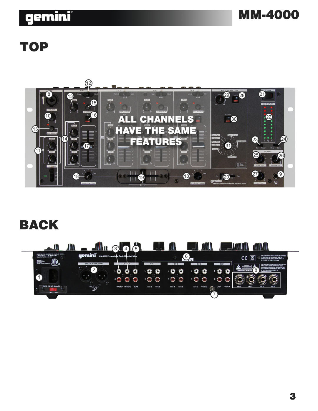 Gemini MM-4000 manual Back, All Channels Have The Same Features 