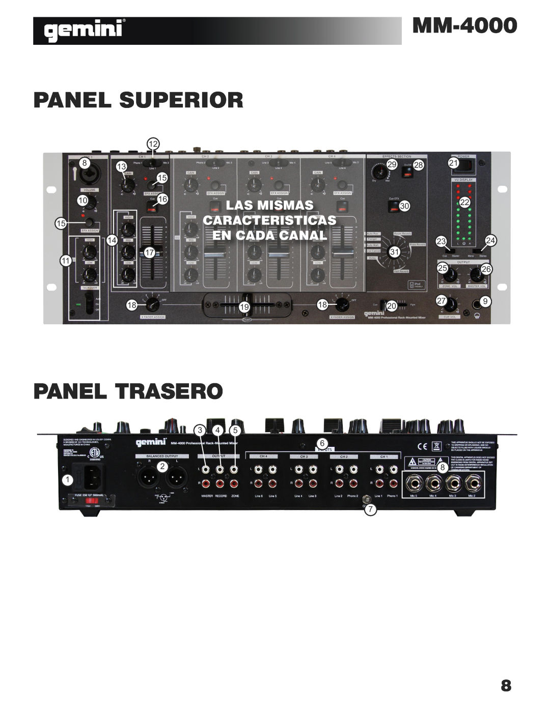 Gemini MM-4000 manual Panel Superior, Panel Trasero, Las Mismas Caracteristicas En Cada Canal 