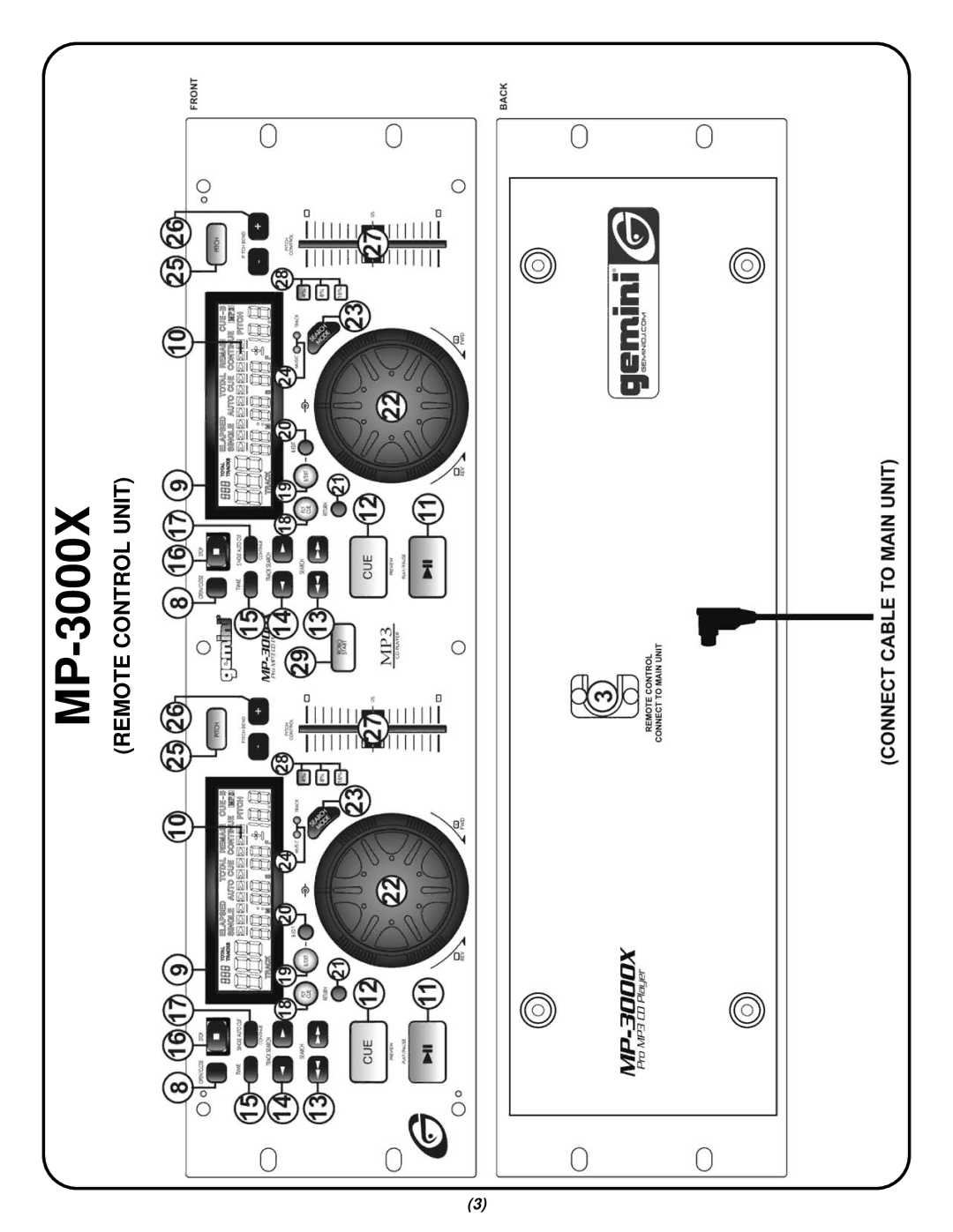 Gemini MP-3000X manual Remote Control Unit 