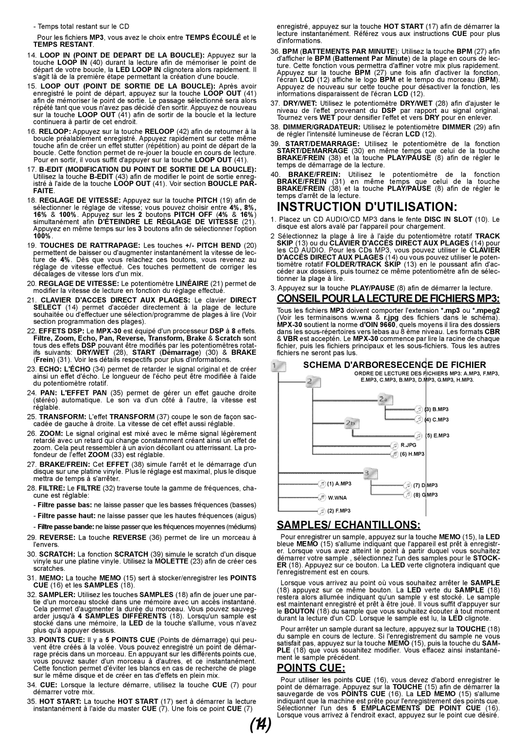 Gemini MPX-30 manual Instruction Dutilisation, Conseilpour Lalecture DE Fichiers MP3, SAMPLES/ Echantillons, Points CUE 