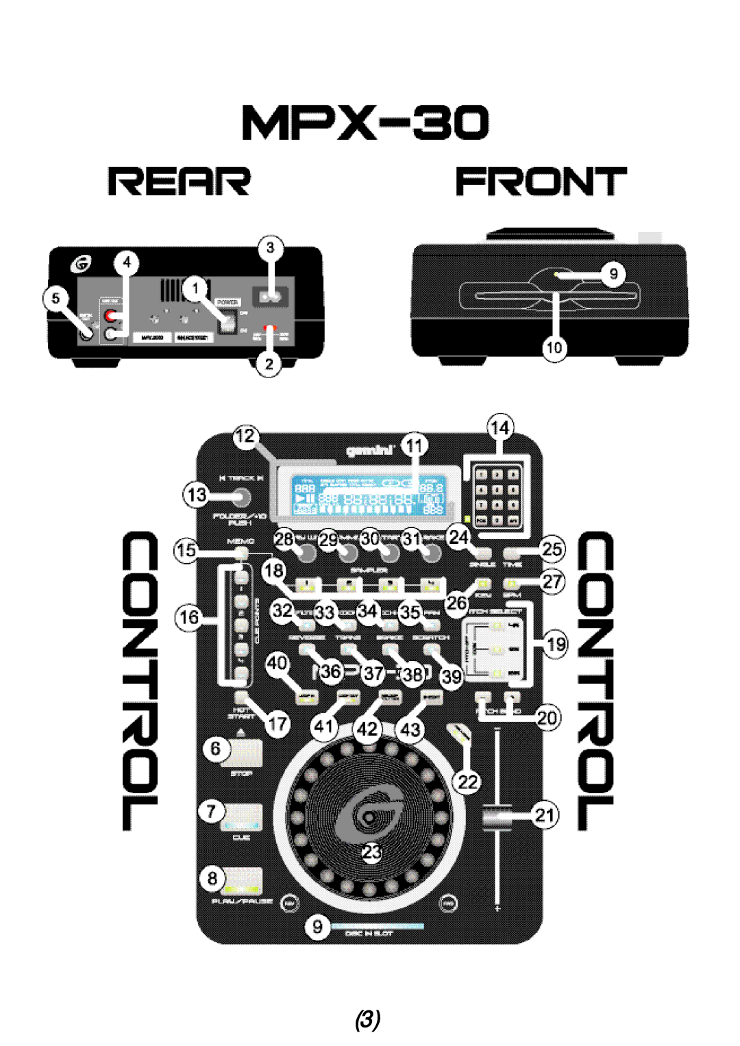 Gemini MPX-30 manual 