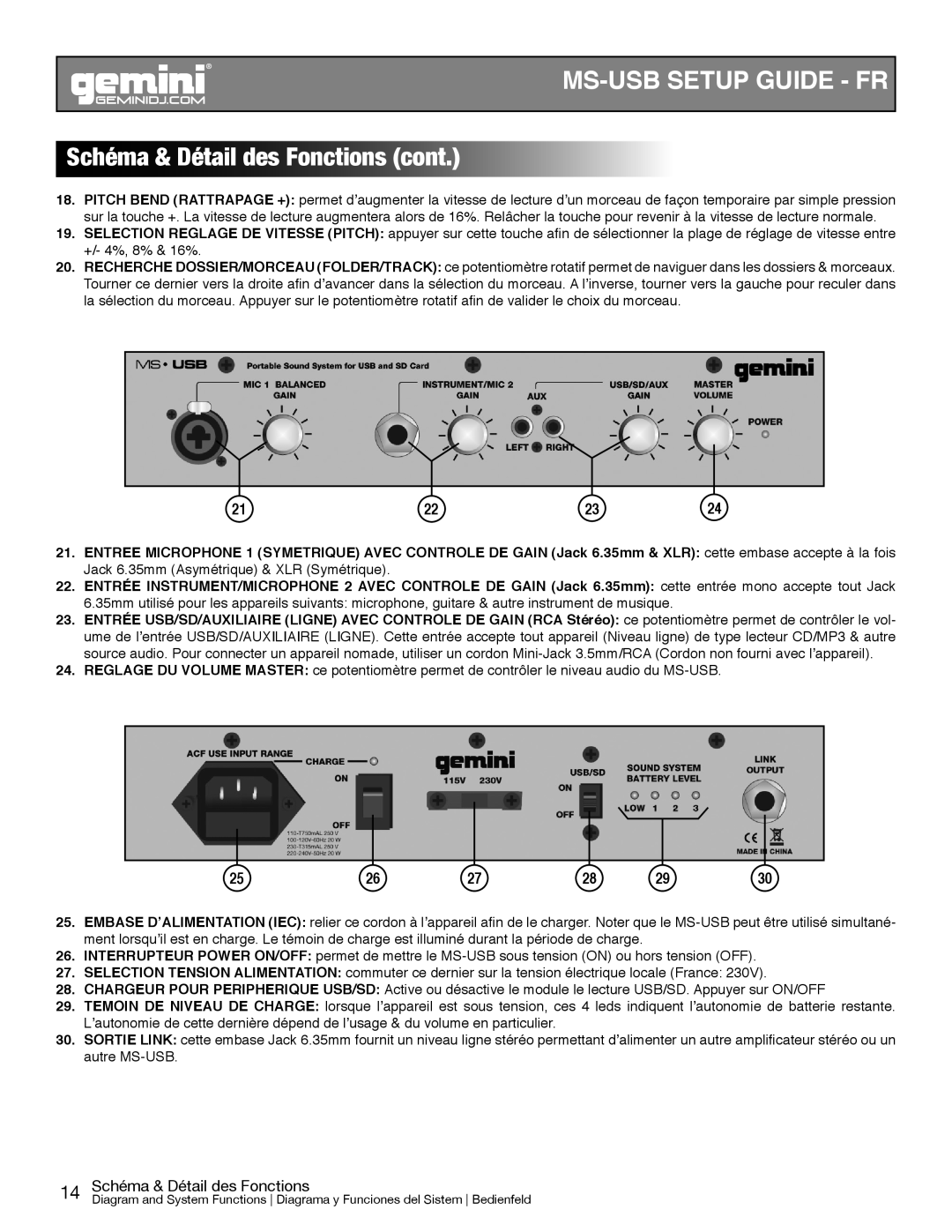 Gemini MS-USB manual 14 Schéma & Détail des Fonctions 