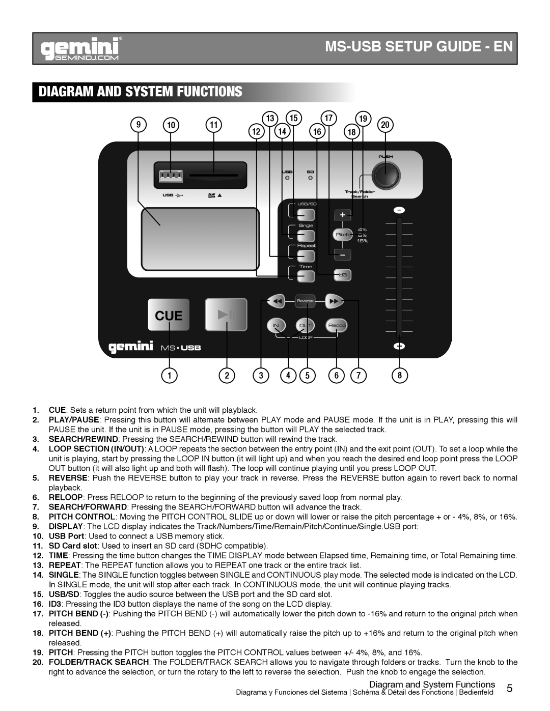 Gemini manual MS-USB Setup Guide EN Diagram and System Functions 