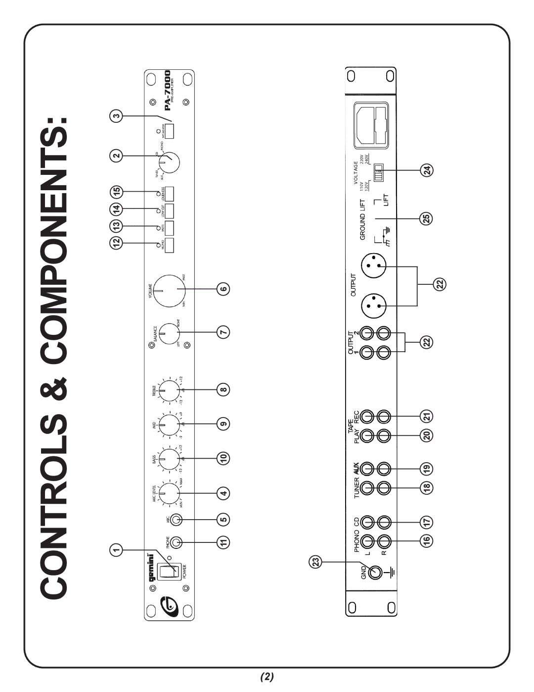 Gemini PA-7000 manual Controls & Components 