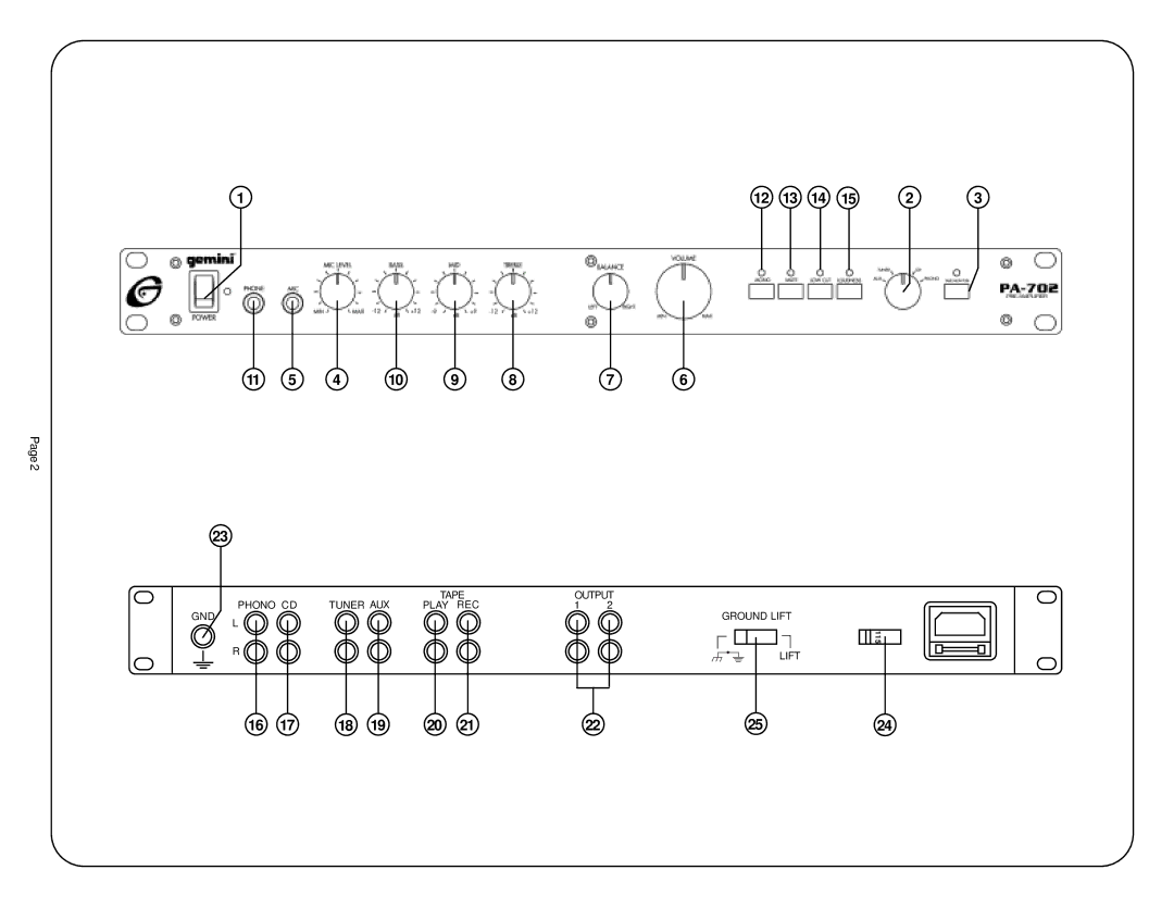 Gemini PA-702 manual Phono CD Tuner AUX, Output, GND Play REC Ground Lift 