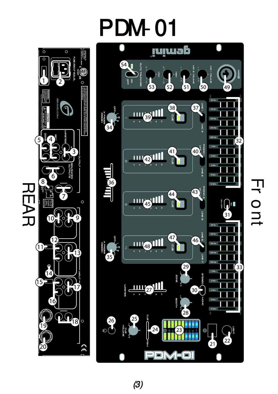 Gemini PDM-01, PDM-02, PDM-03 manual 