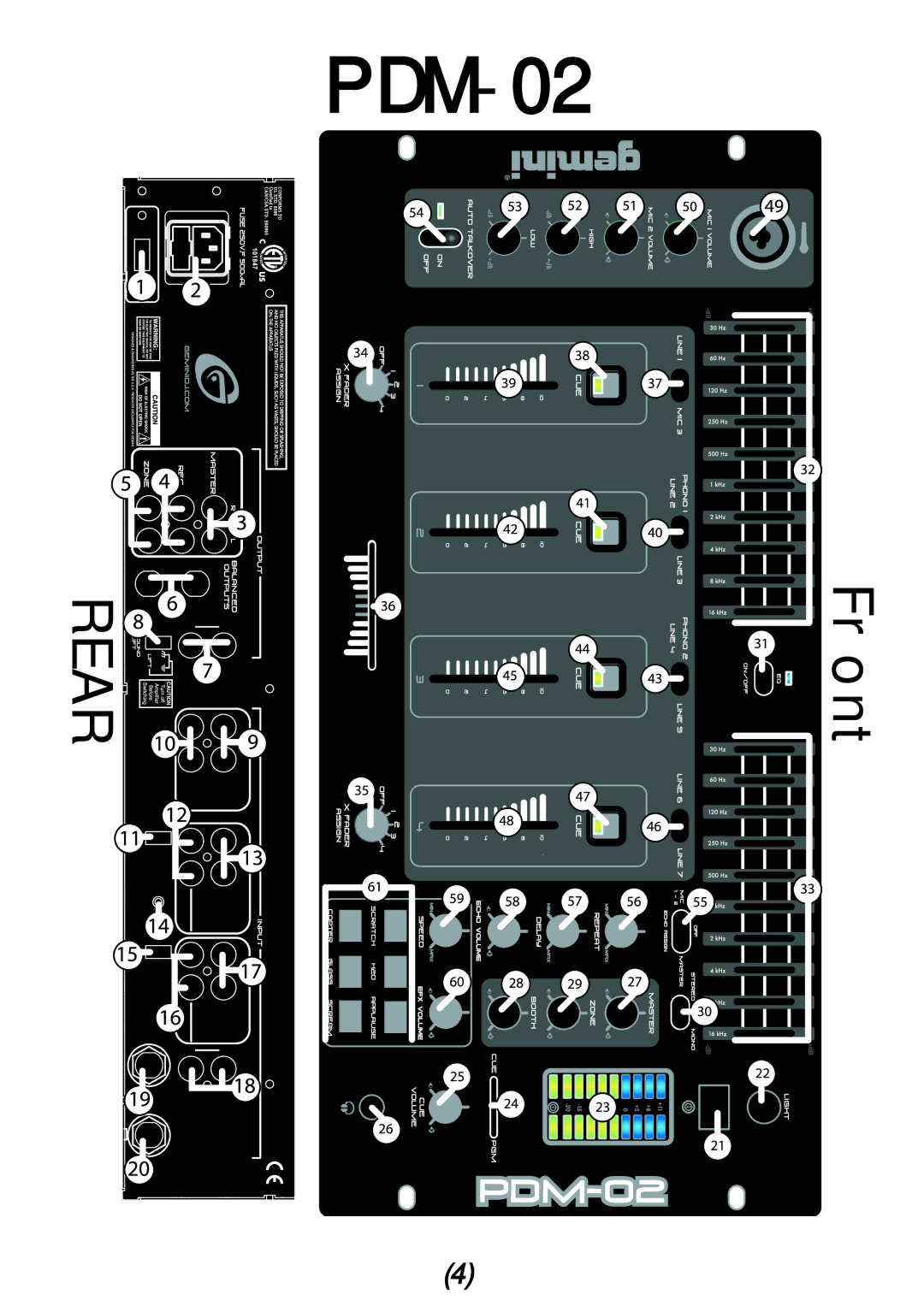 Gemini PDM-02, PDM-01, PDM-03 manual 