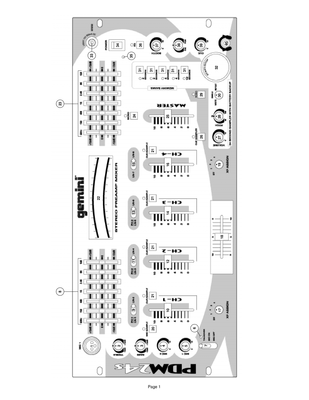 Gemini PDM-24s manual 