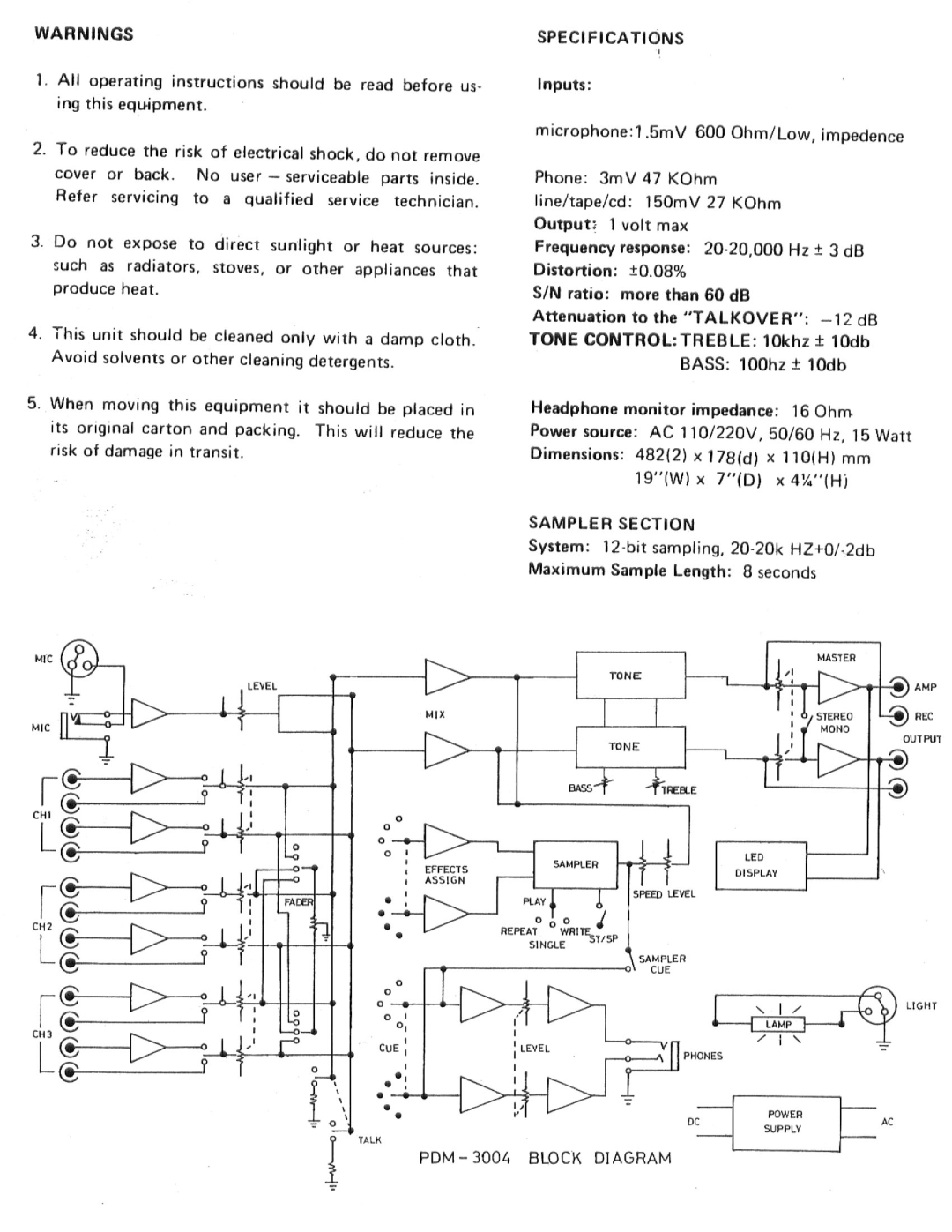 Gemini PDM-3004 manual 