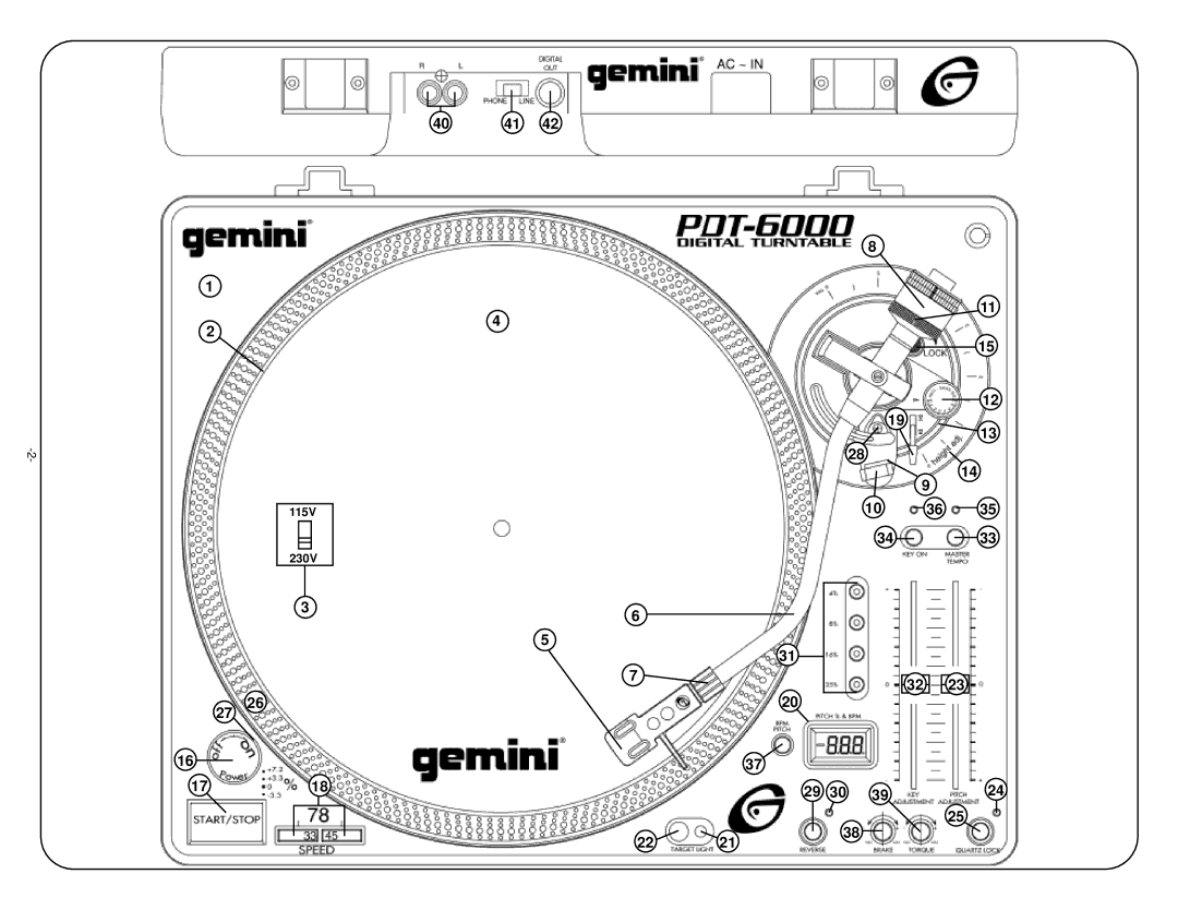 Gemini PDT-6000 manual 115V 230V 