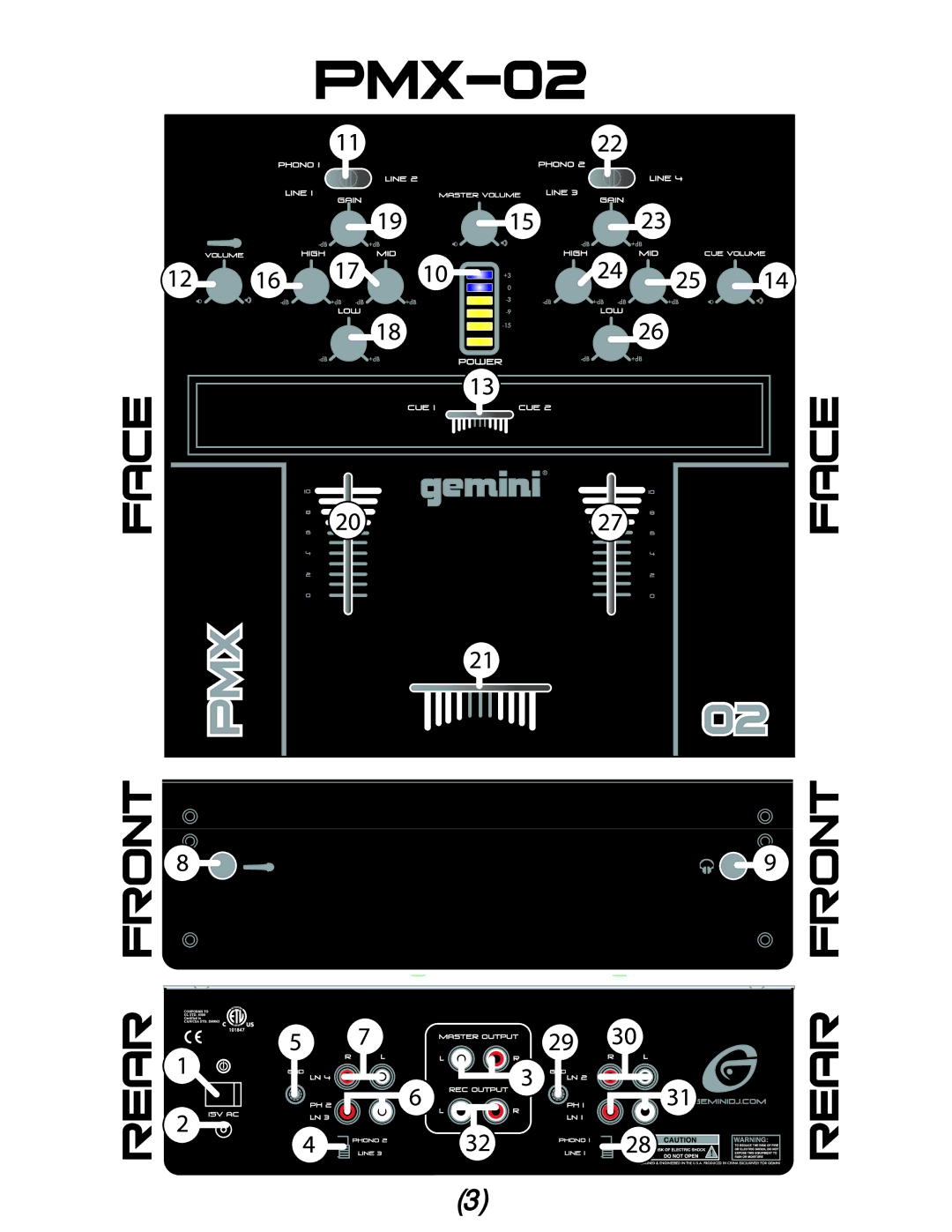 Gemini PMX-02 manual 