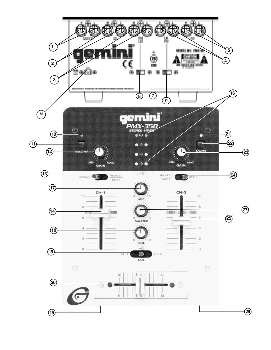 Gemini PMX-350 manual 1 2 3 6 10 131 123 13 197, 5 4 16, Page 