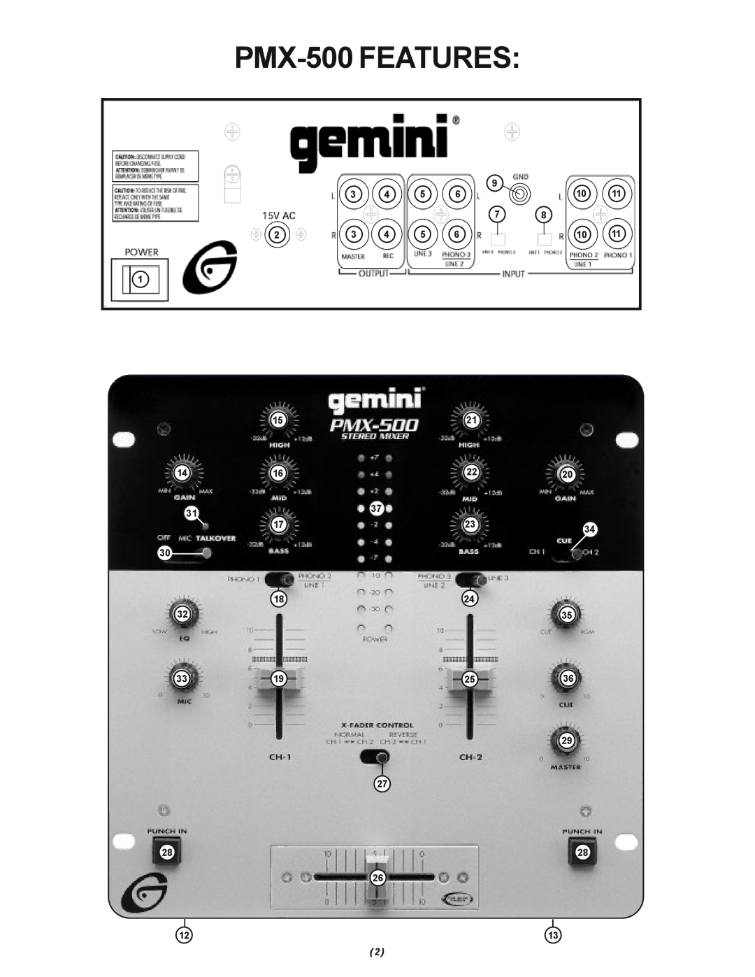 Gemini manual PMX-500 Features 